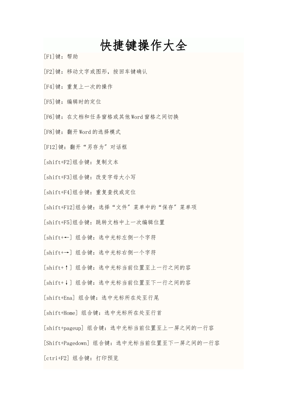 Microsoft-Word快捷键操作大全_第1页