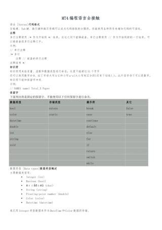 MT4编程语言MQL4入门全接触资料全
