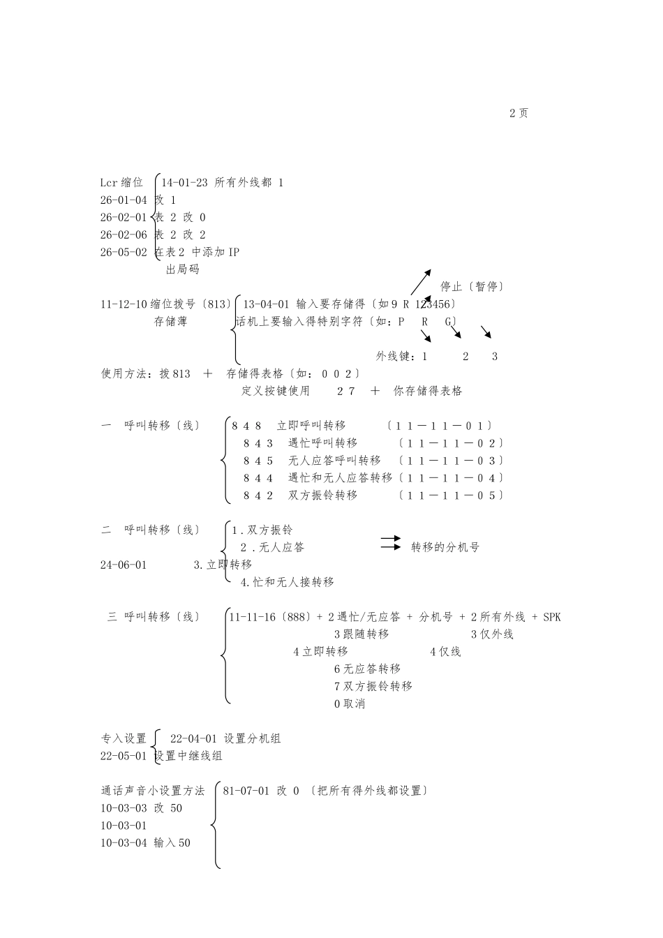 NEC电话交换机配置与编程_第3页