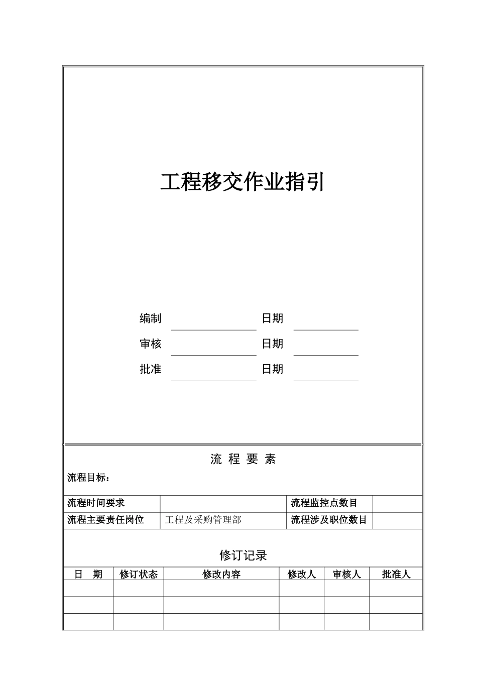 NBVK-WI-PR035工程移交作业指引_第1页