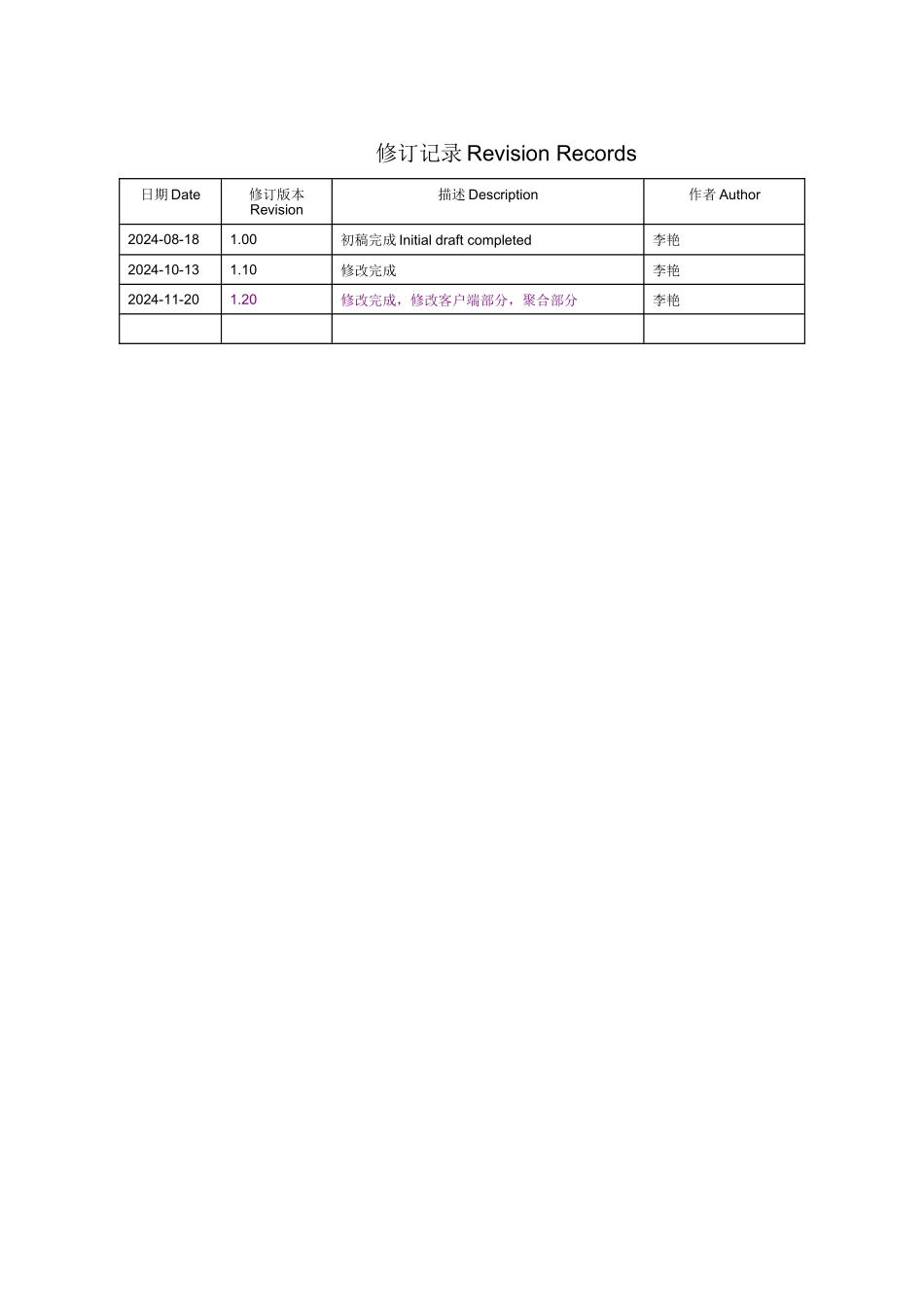 Neocean IX1500 网络存储产品开局指导书_第3页