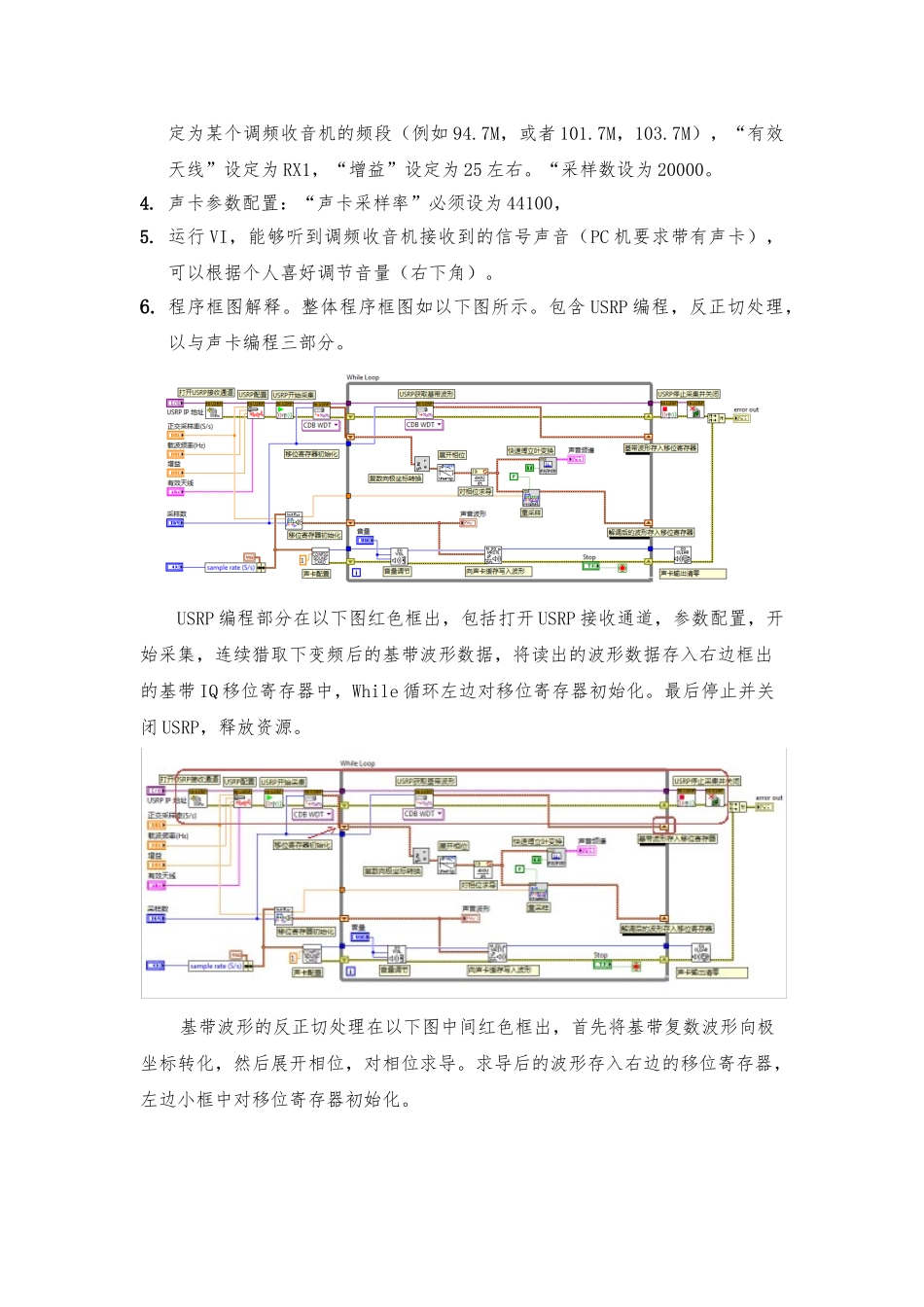 NI-USRP-2小时上手教程_第3页