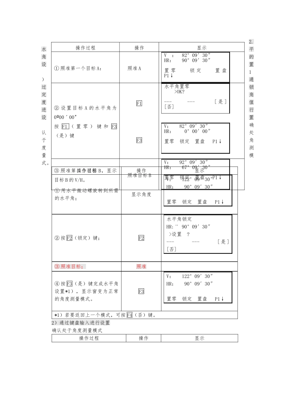NTS-352R型全站仪的使用_第2页