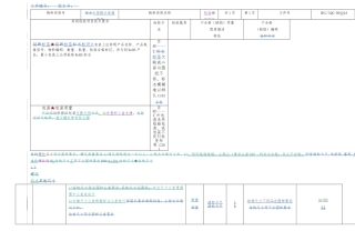 N接头连接器检验指导书