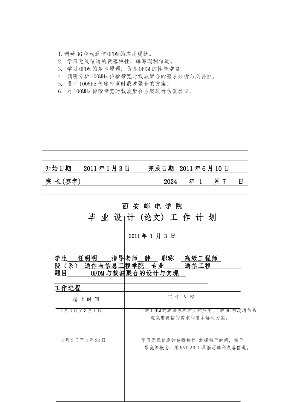 OFDM与载波聚合的设计与实现毕业论文_第2页