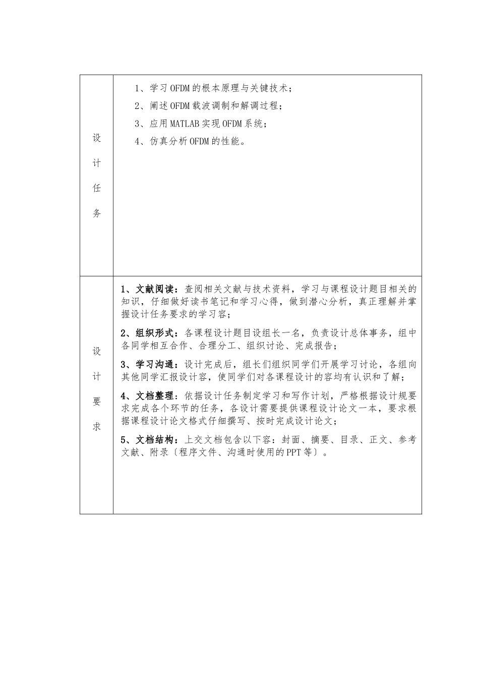 OFDM系统的仿真及实现_第3页