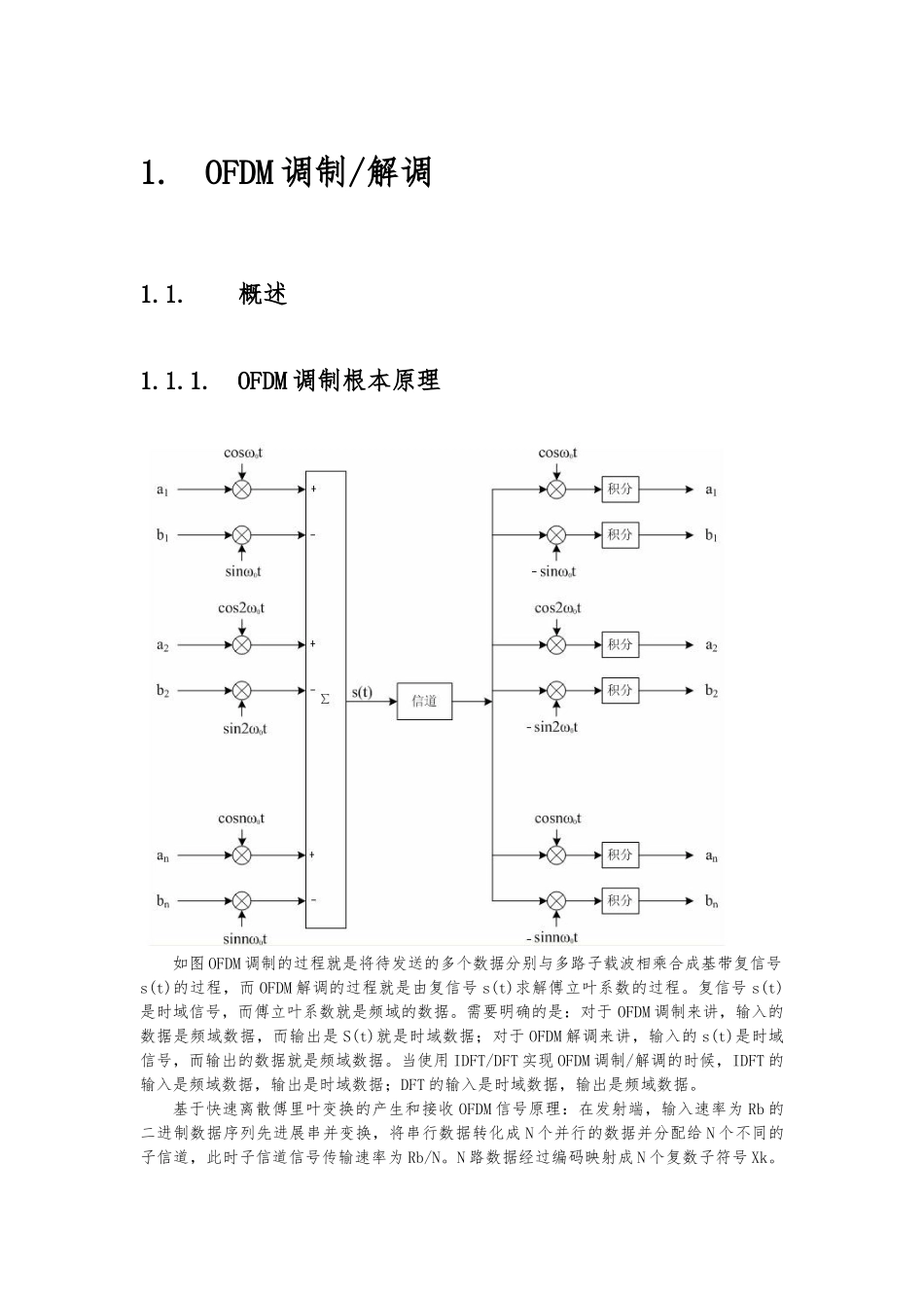 OFDM调制的过程及原理解释-个人笔记_第1页