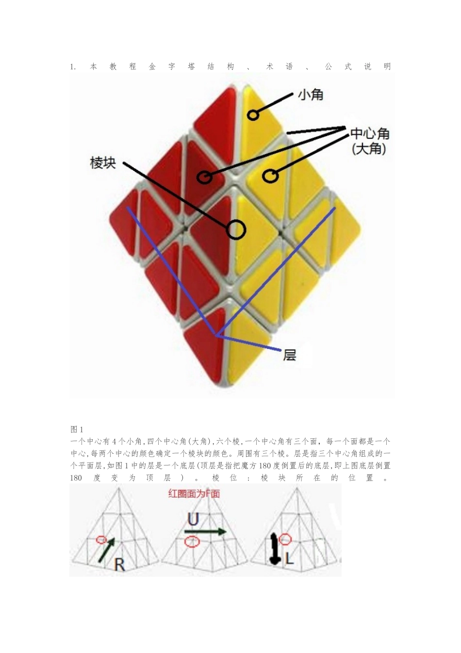 oka法解金字塔魔方_第1页