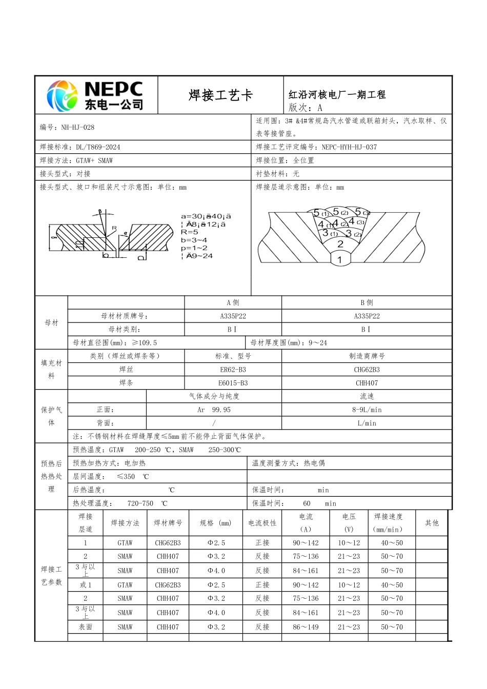 P22管道焊口焊接工艺的设计卡_第1页