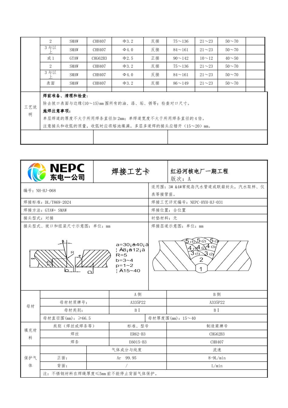 P22管道焊口焊接工艺的设计卡_第3页