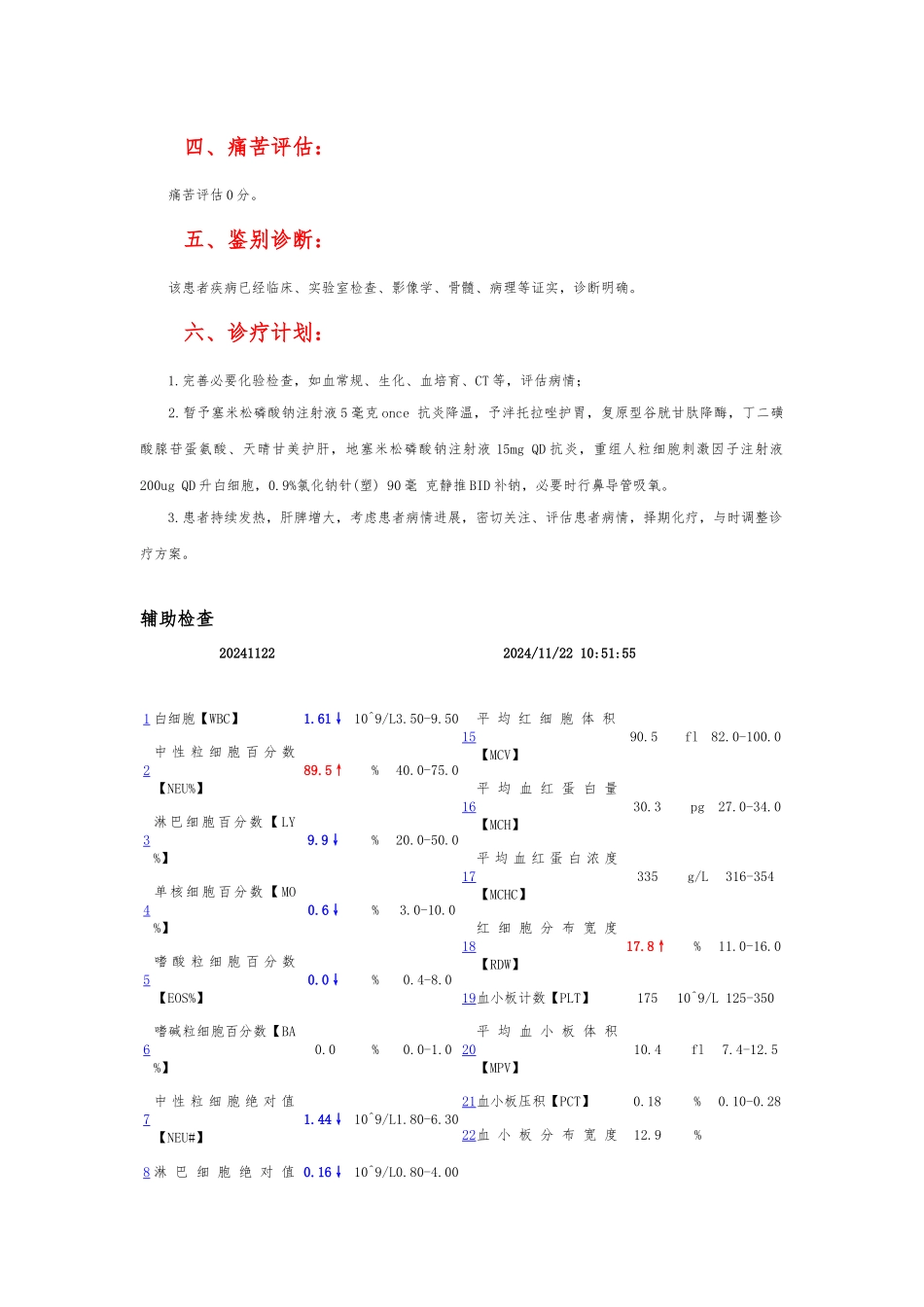 PBL教学案例首次病程记录格式_第3页