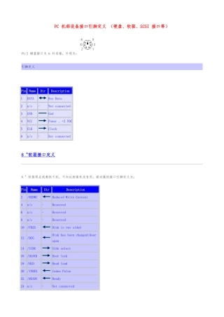 PC-机内部设备接口引脚定义-