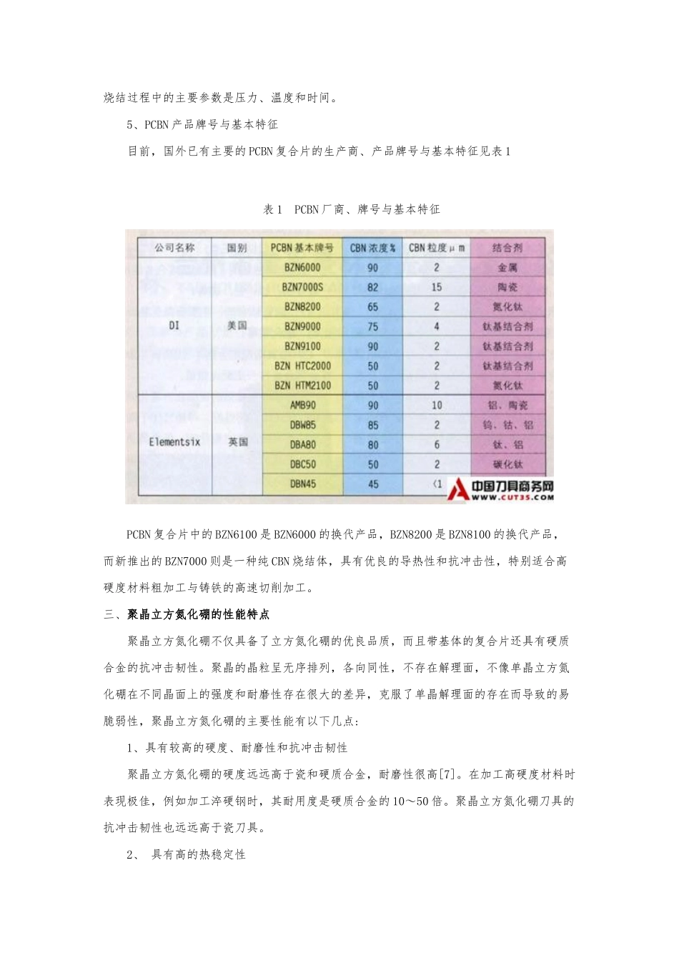 PCBN刀具材料制备及其特性_第3页