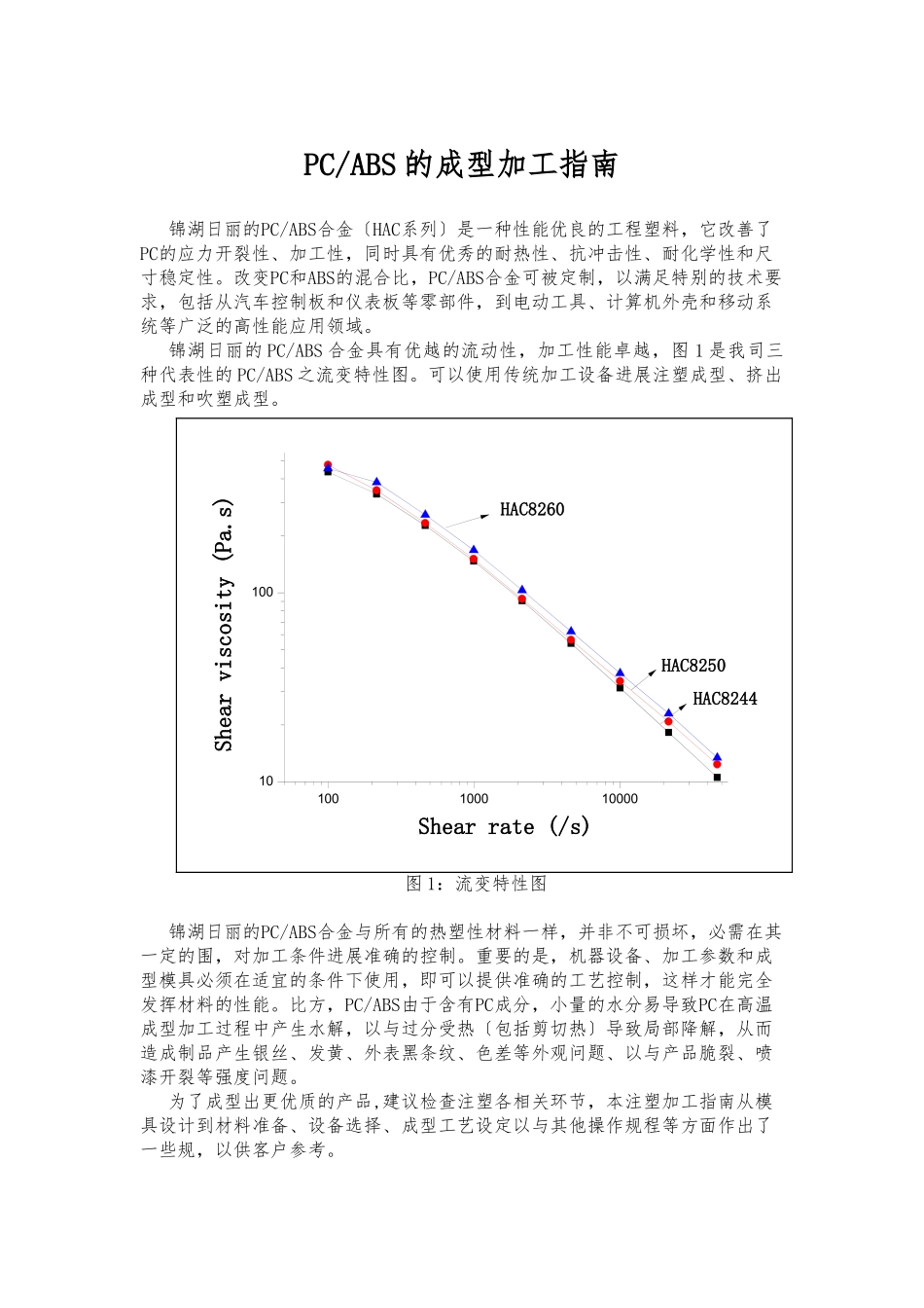 PCABS的注塑加工的指南_第1页