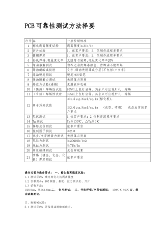 PCB可靠性测试方法则要