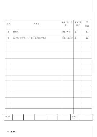 PCB外观检验标准