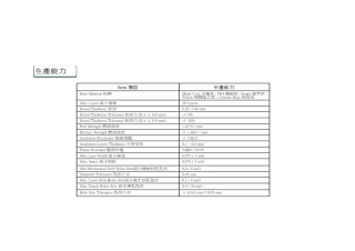 PCB板厂一般能做到工艺分析