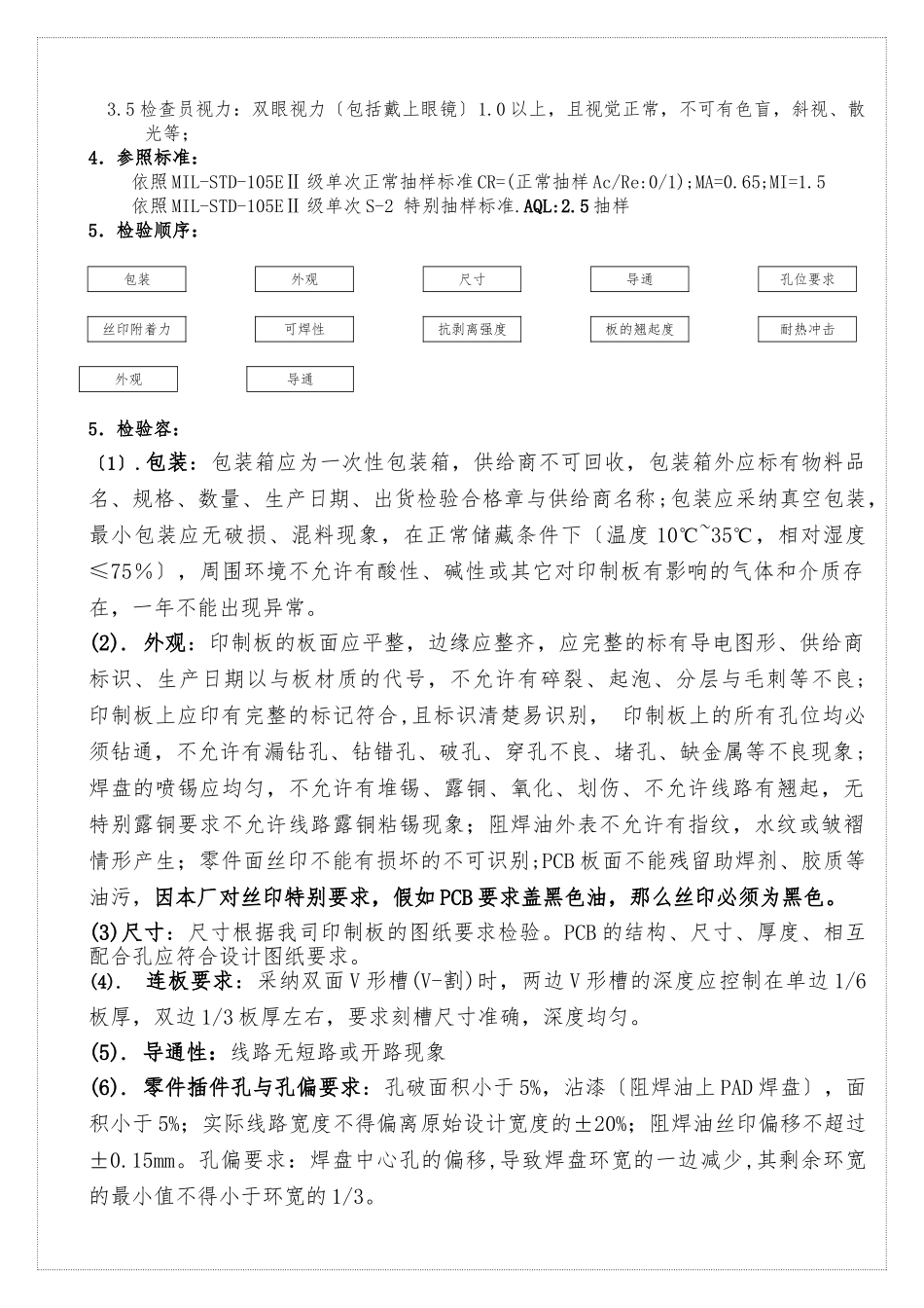 PCB板检验规范标准_第2页