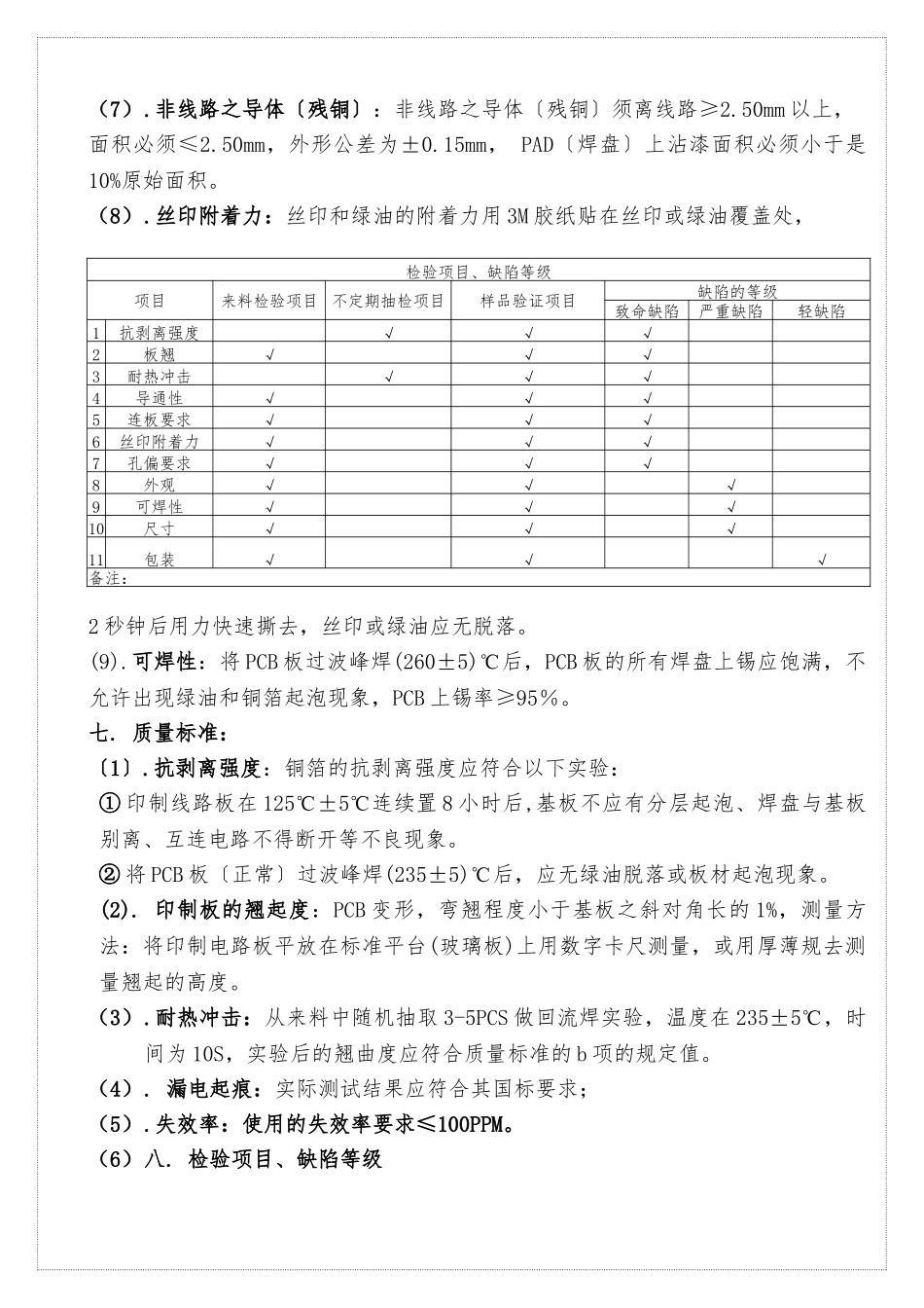PCB板检验规范标准_第3页