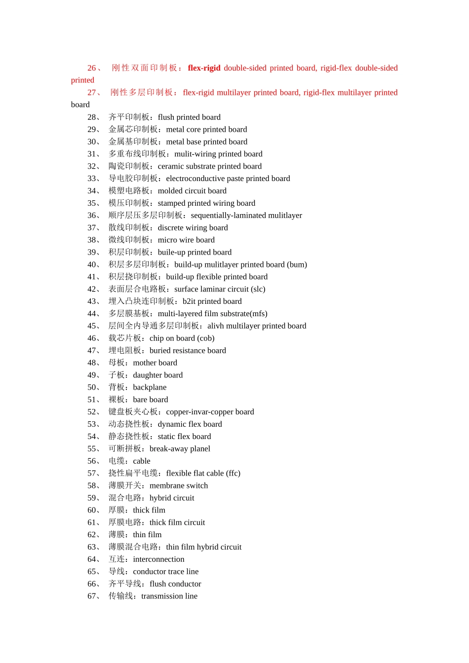 PCB电路板词汇与术语总整理_第2页