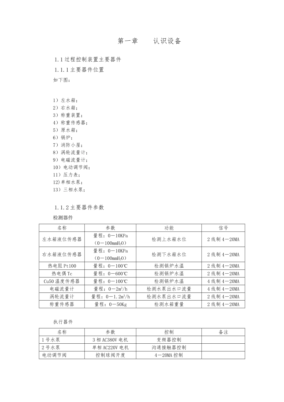 PCS3000型现场总线高级过程控制系统实训资料全_第2页