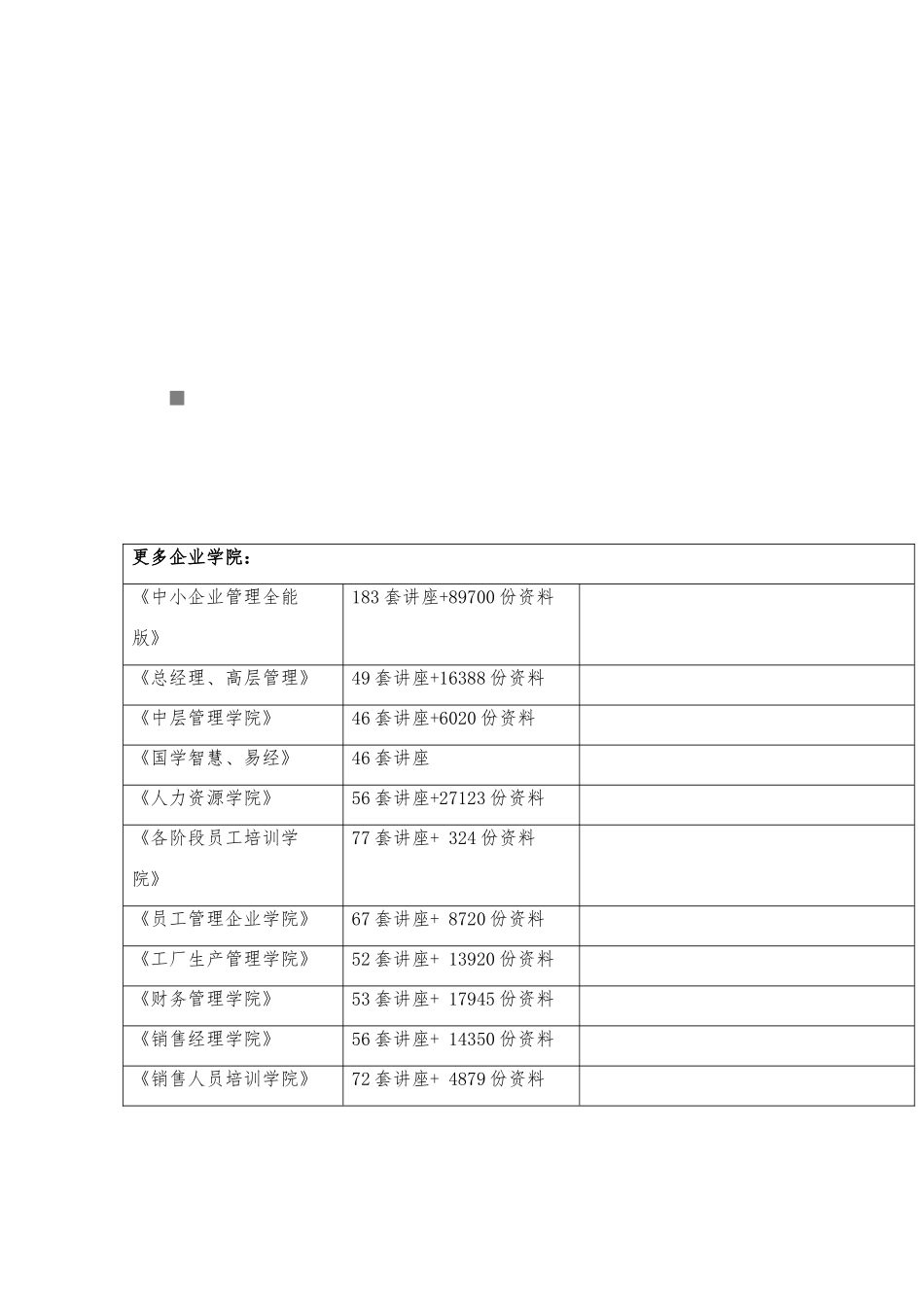 PC客户端操作完全手册范本_第1页
