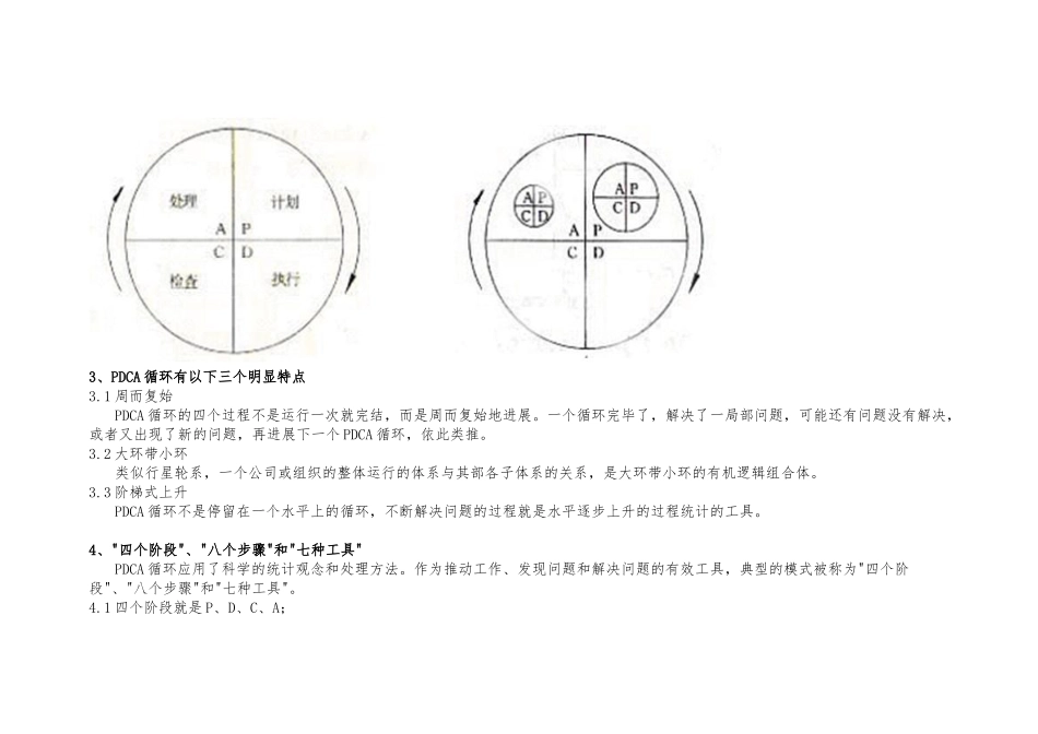 PDCA管理循环和5W3H工作方法和smart原则_第3页