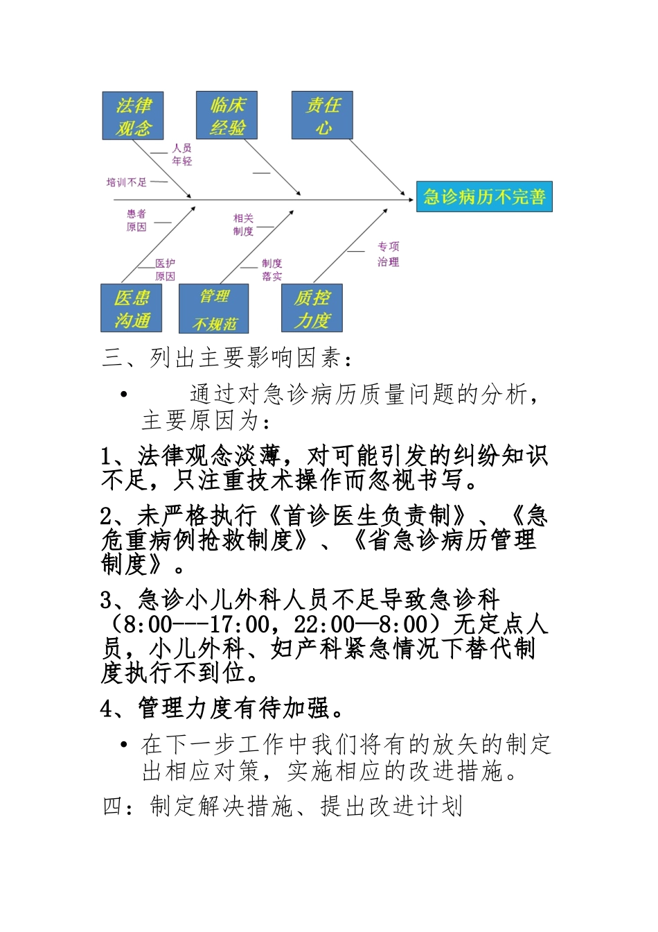 PDCA管理急诊科病历持续改进_第3页