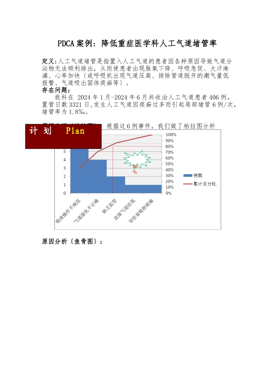 PDCA案例-降低人工气道堵管率_第1页