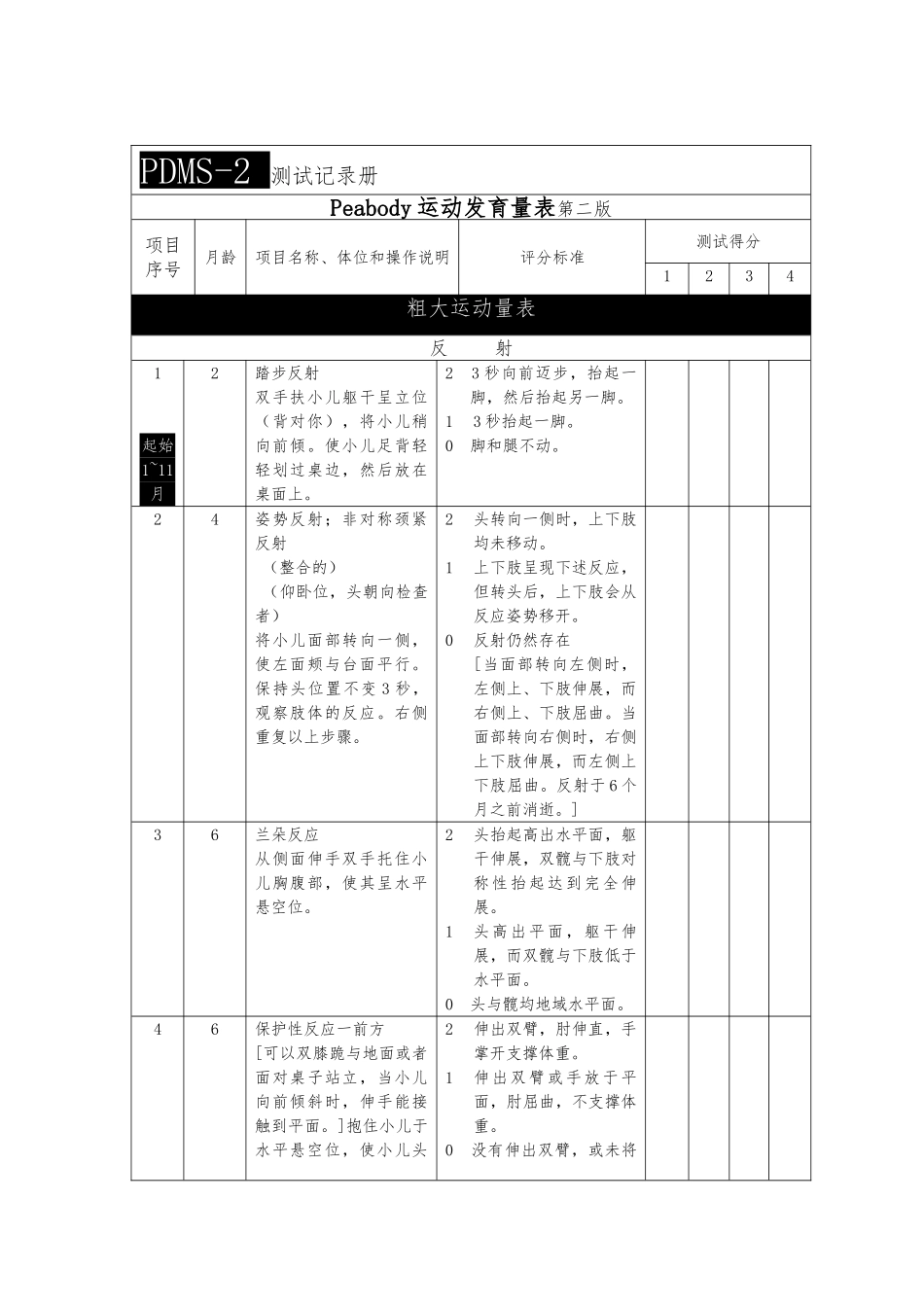 Peabody运动发育量表_第2页
