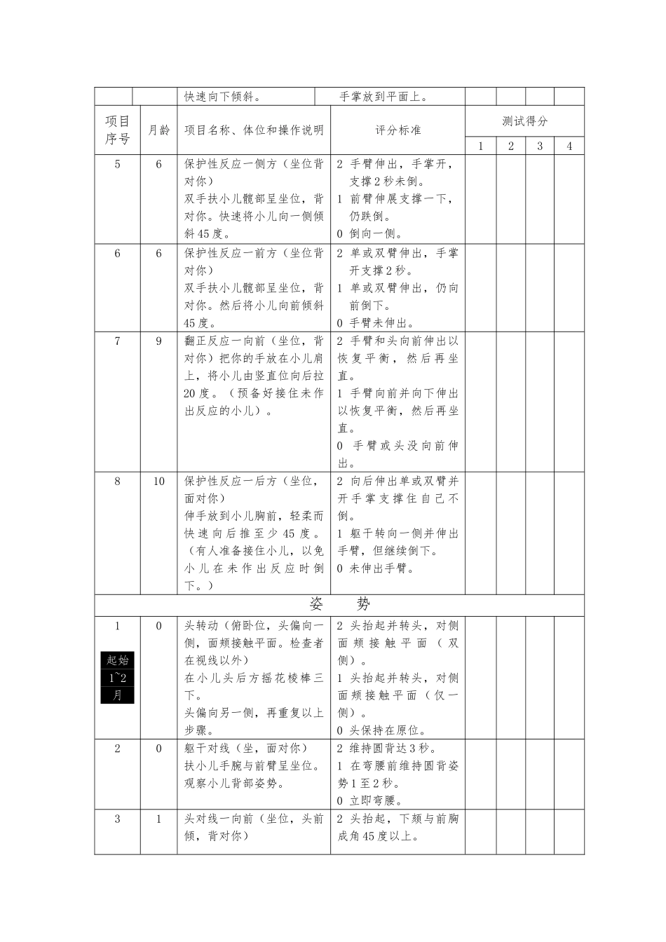 Peabody运动发育量表_第3页