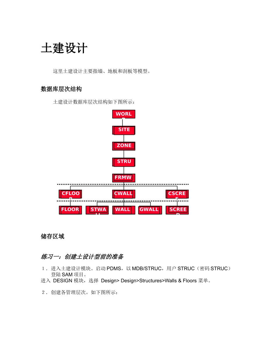 PDMS土建设计培训必备手册_第2页