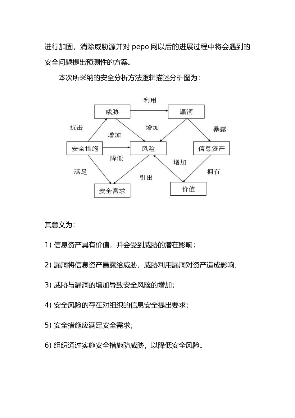 Pepo网站安全分析与加固报告_第3页