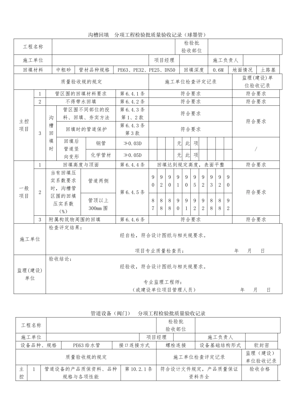 PE管和双壁波纹管施工分部、分项、检验批质量验收表格模板_第1页