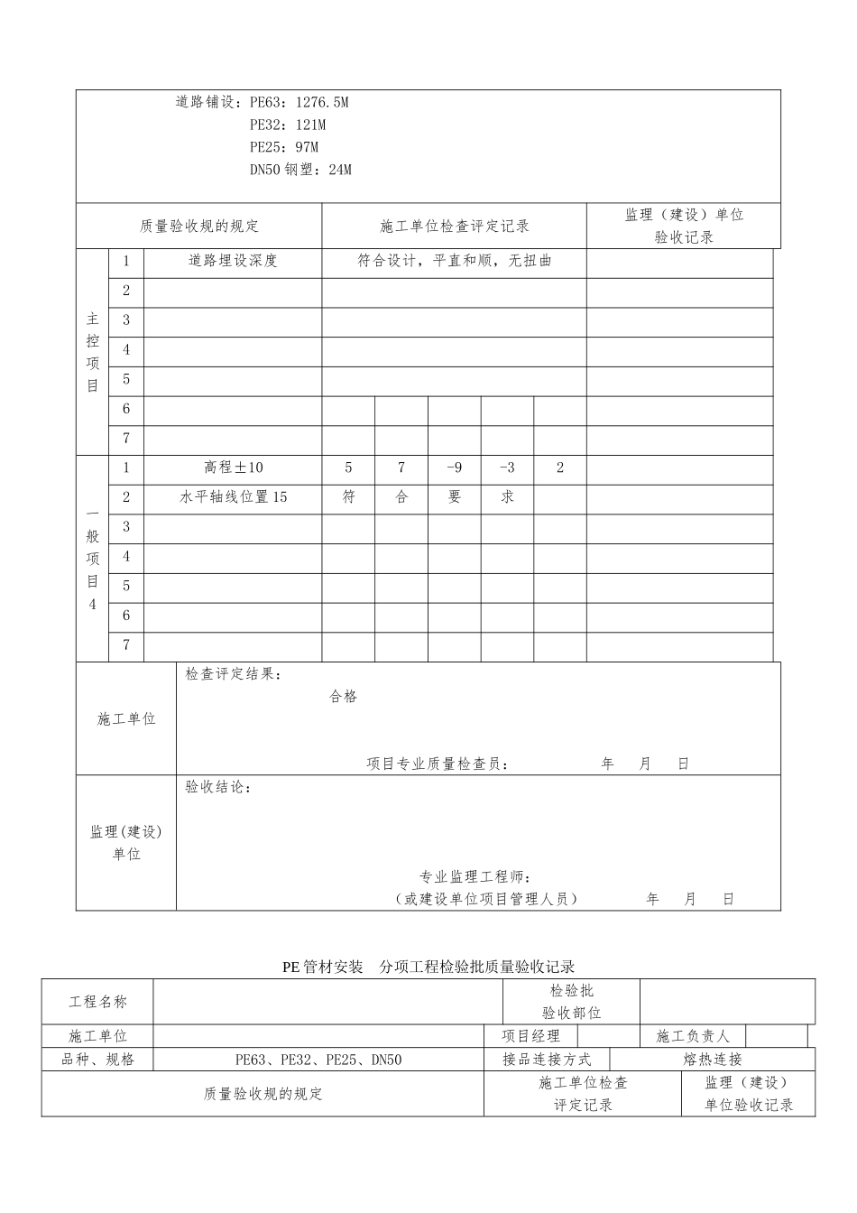 PE管和双壁波纹管施工分部、分项、检验批质量验收表格模板_第3页