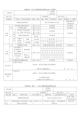 PE管和双壁波纹管施工分部、分项、检验批质量验收表格模板
