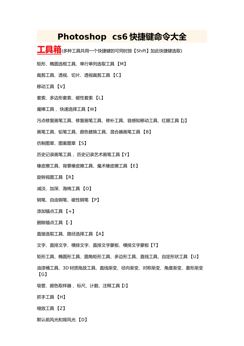 Photoshop_cs6快捷键命令大全_第1页
