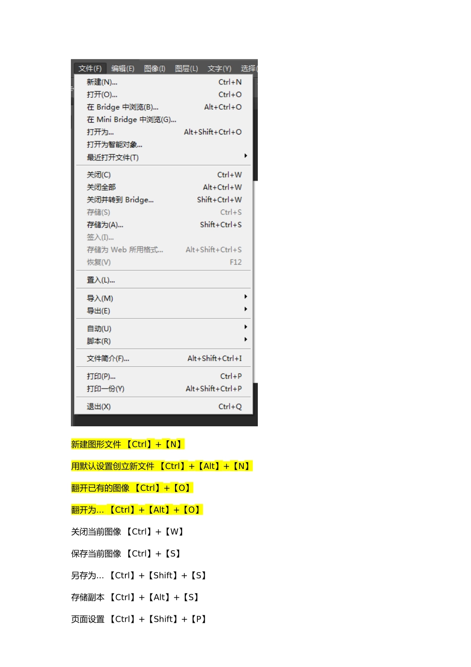 Photoshop_cs6快捷键命令大全_第3页