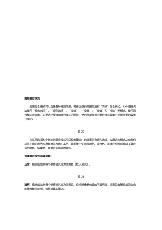 Photoshop图层混合模式介绍