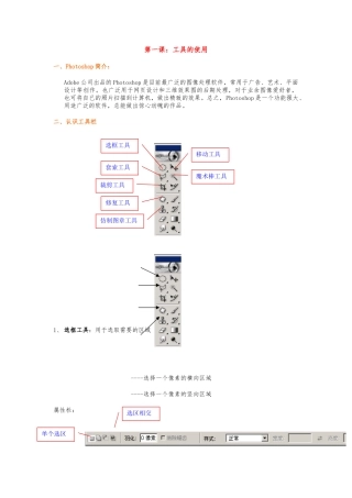 Photoshop基本操作的介绍