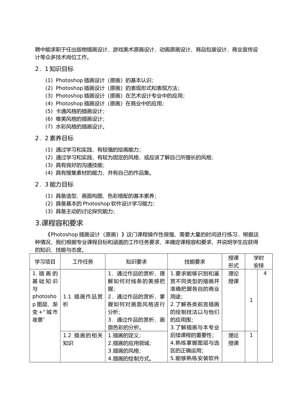 Photoshop插画设计原画课程标准_第2页