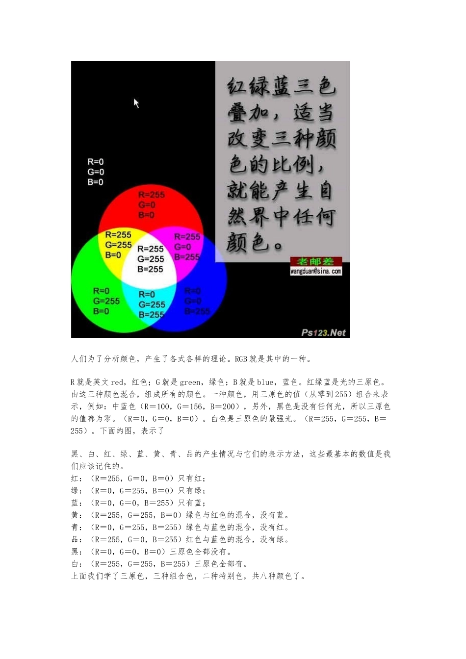 Photoshop新手入门实例大全详细教程_第2页