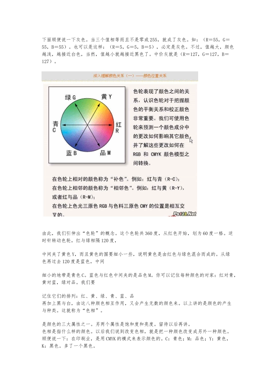 Photoshop新手入门实例大全详细教程_第3页