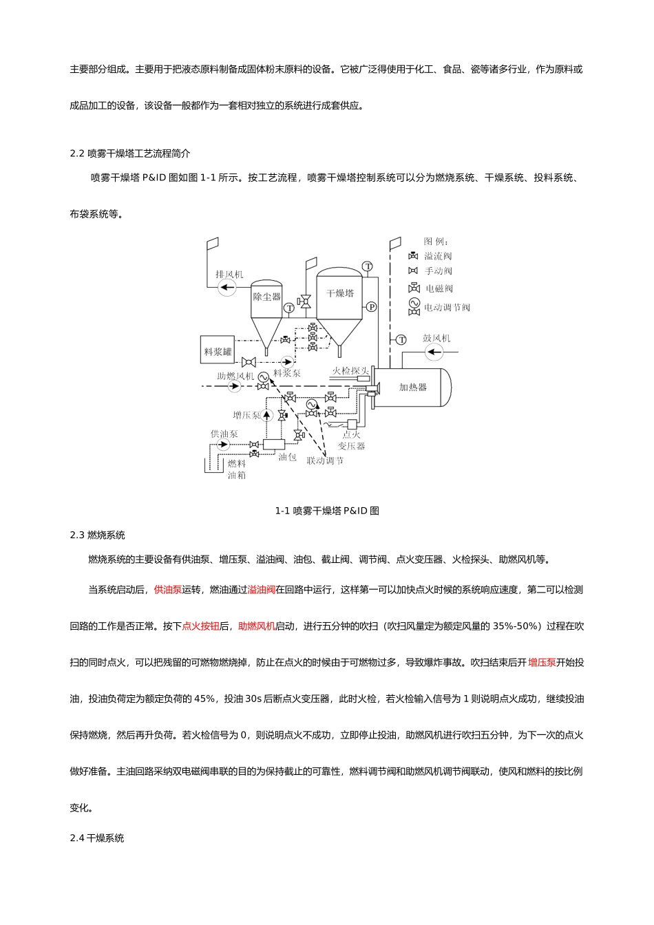 PLC喷雾干燥塔控制系统设计总课程设计报告_第3页