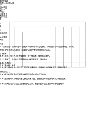PLC自控系统维修安全操作规程