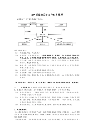 PPP项目相关财务与税务梳理