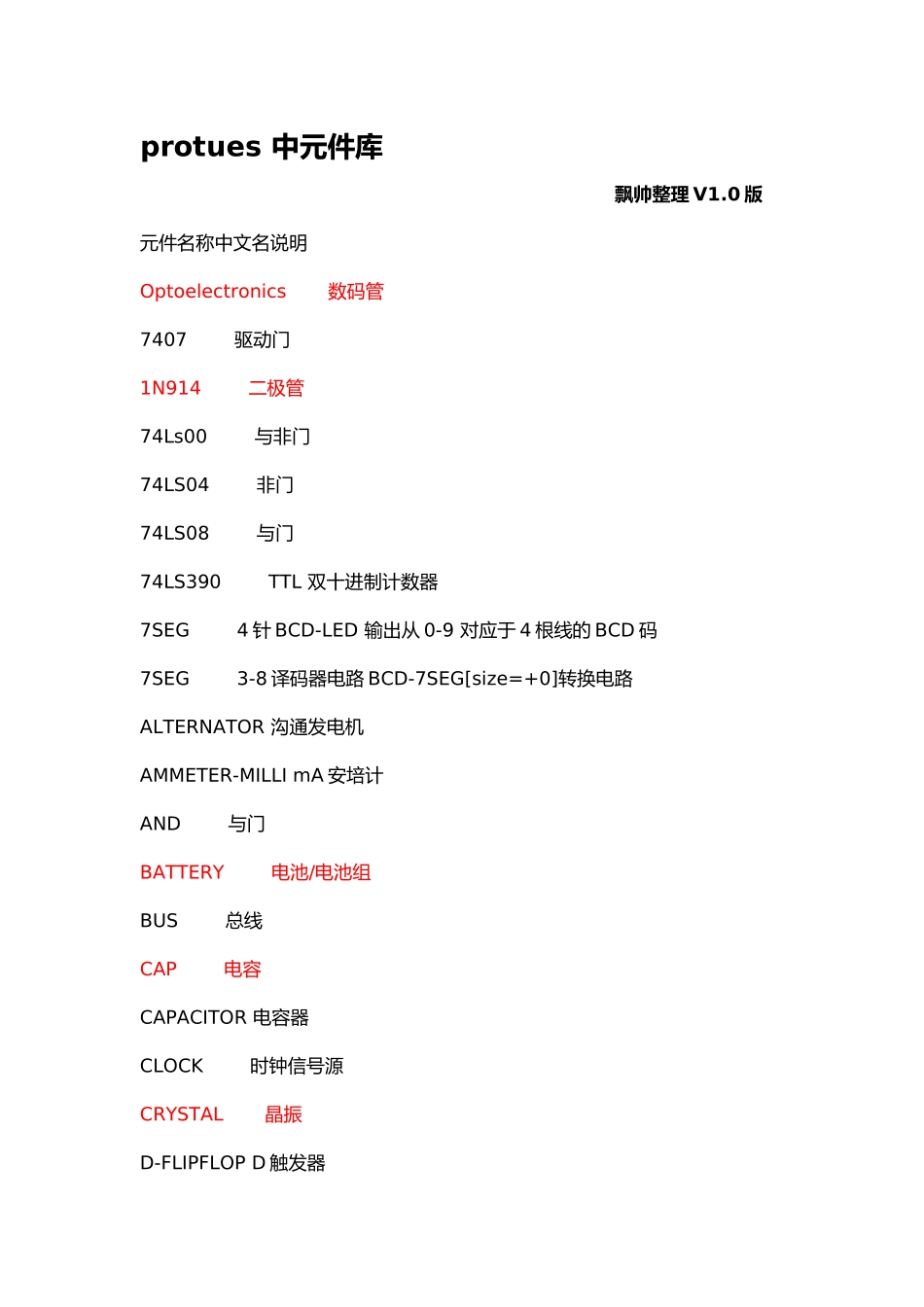 Proteus仿真软件中的元件列表_第1页