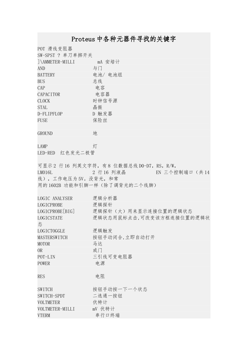 Proteus中各种元器件寻找的关键字_第1页
