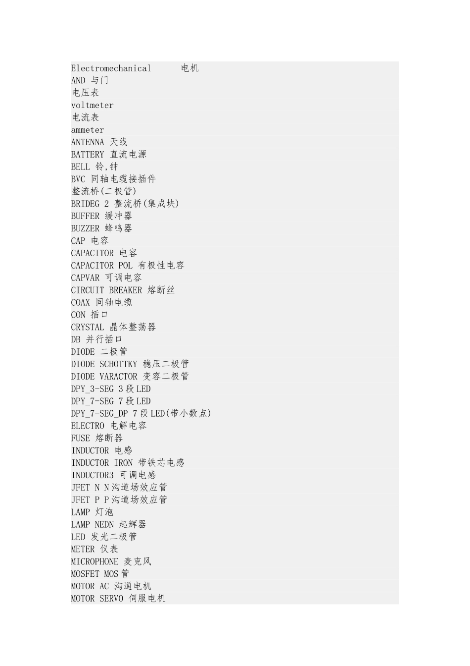 Proteus中各种元器件寻找的关键字_第2页