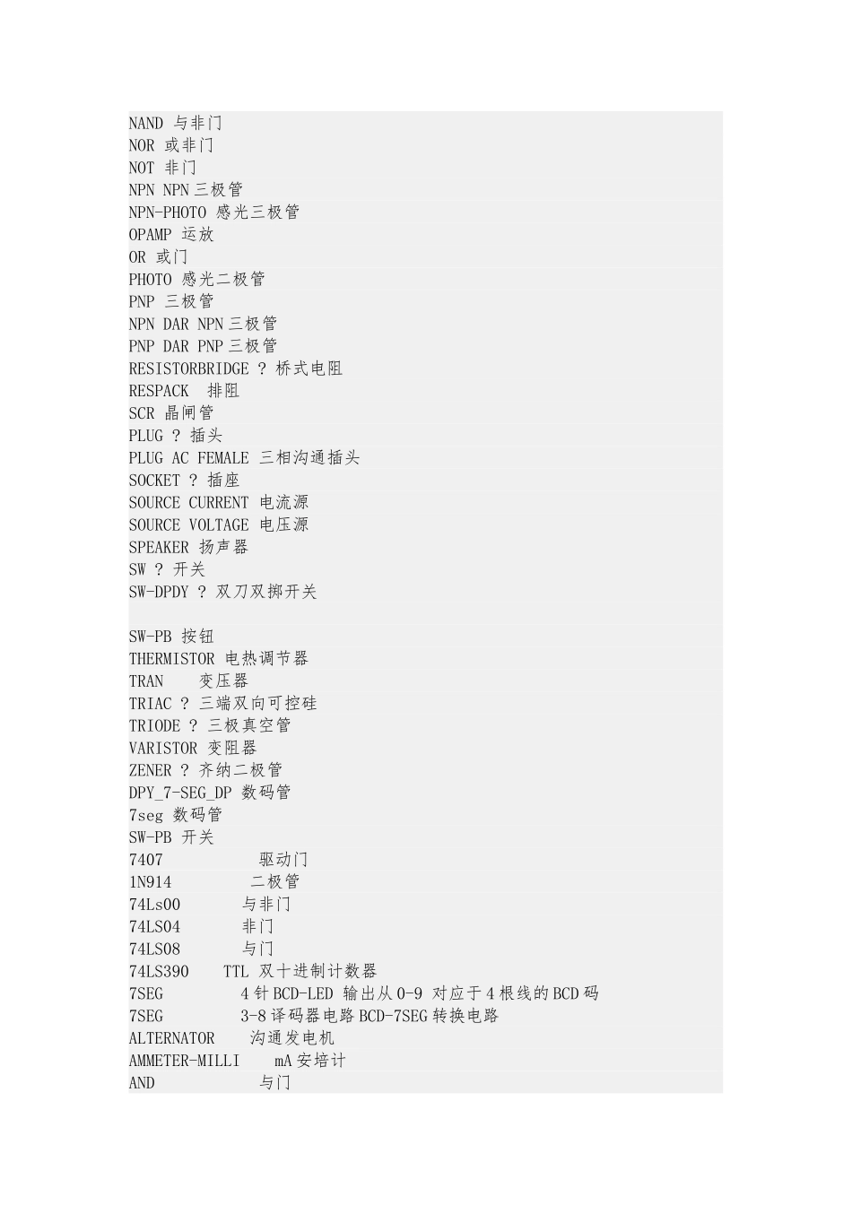 Proteus中各种元器件寻找的关键字_第3页